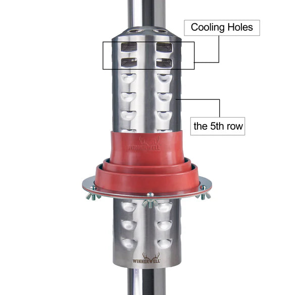 Winnerwell Flashing kit 120mm